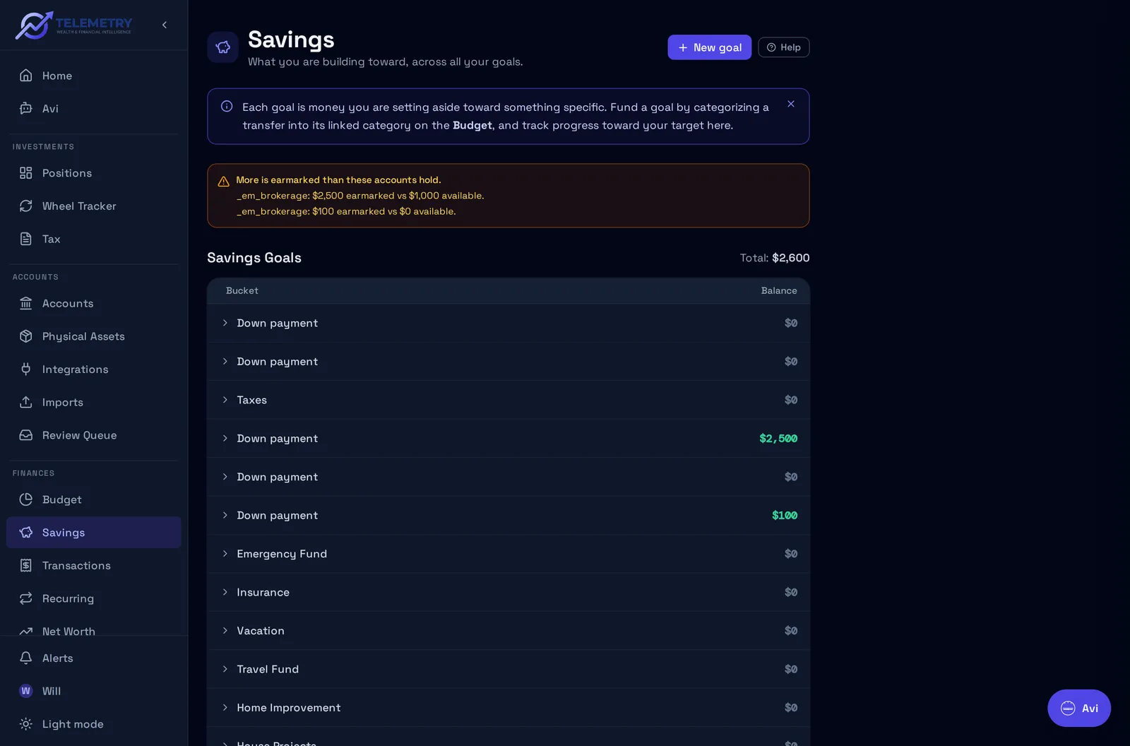 Savings goals in Telemetry